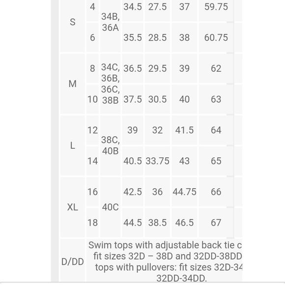 Womens twist bandeau one piece - Picture 3 of 3